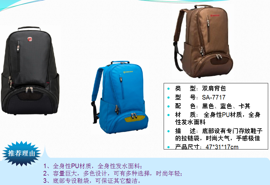 swissgear瑞士军刀双肩背包SA-7717  价格：129元