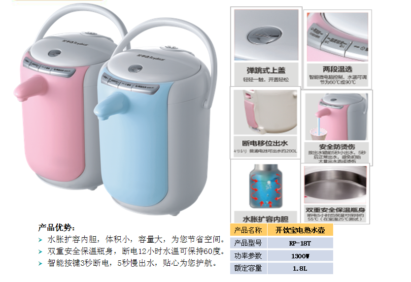 荣事达开饮宝电热水壶RP-18T  价格：469元