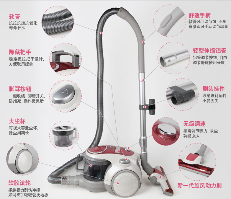 莱克吸尘器T61  价格：1298元