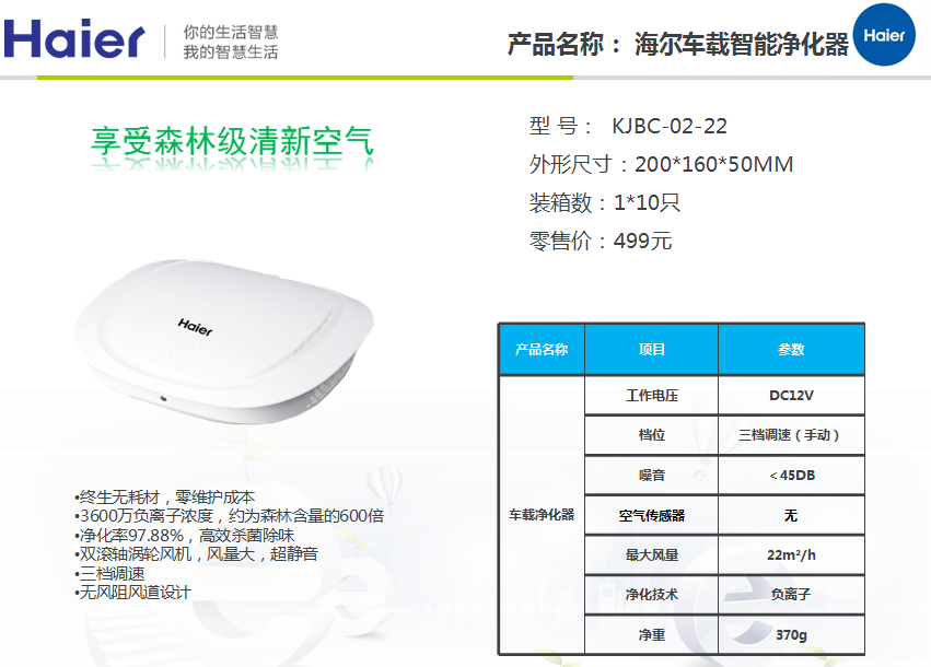 海尔车载智能净化器  价格：429元