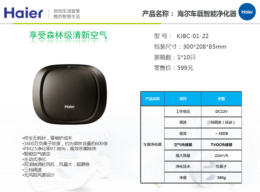 海尔车载智能净化器  价格：468元