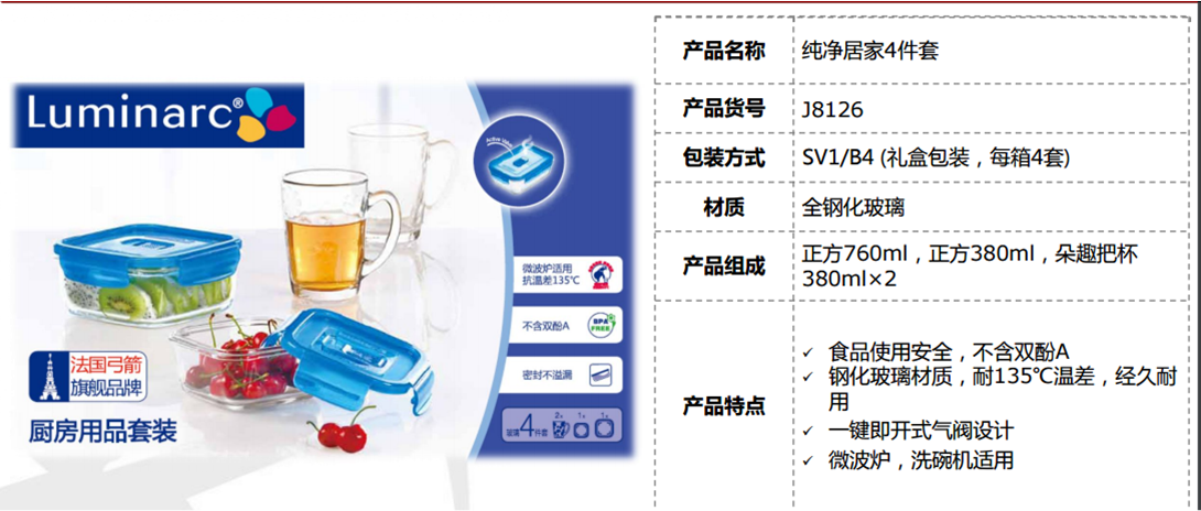 弓箭纯净家具4件套  价格：85元